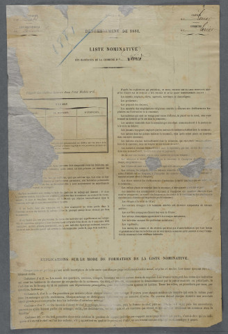 1881