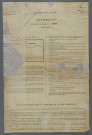 1881