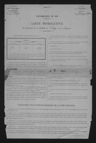 1901