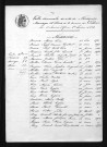 1873-1882