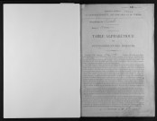 1898-1908