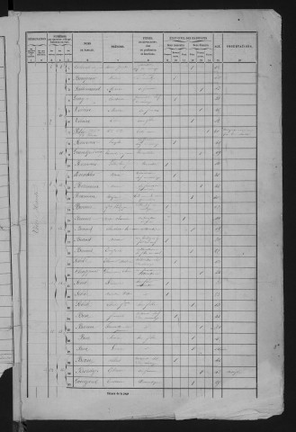 1861