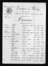 1883-1892