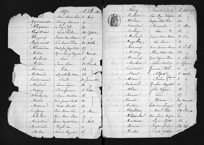 N 1863-1872