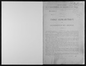 1877-1889