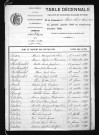 1883-1892