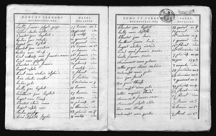 1793-1802