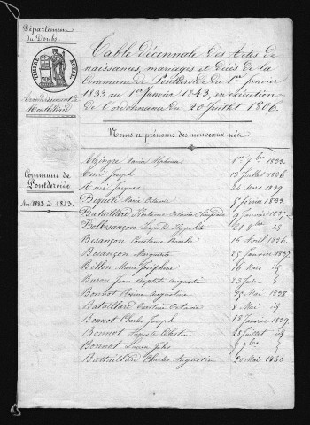 1833-1842