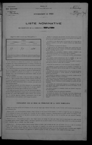 1921