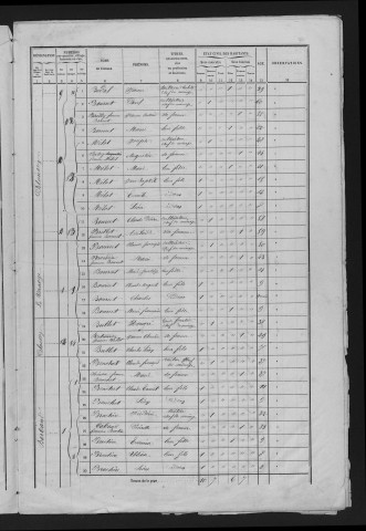 1861
