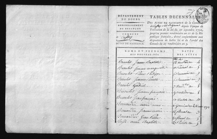 1793-1802