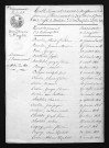 1803-1812