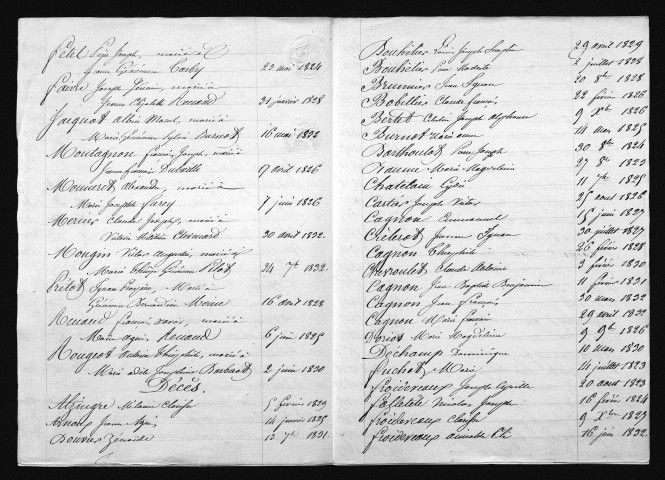 1823-1832