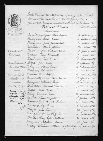1863-1872