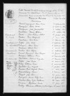1863-1872