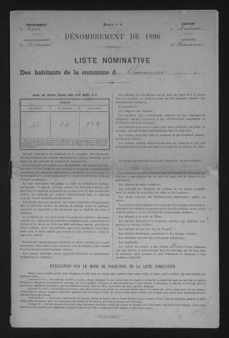 1896
