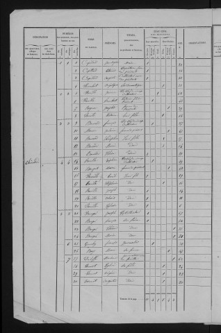 1846
