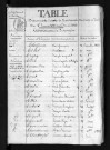 N 1823-1832