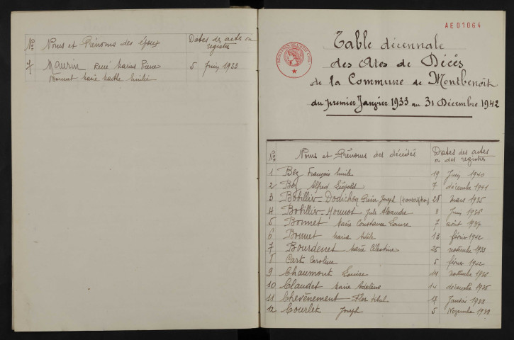 1933-1942