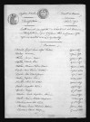 1863-1872