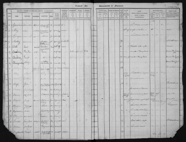 1850-1863