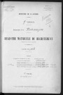 Volume 4, nos 1501 à 1555