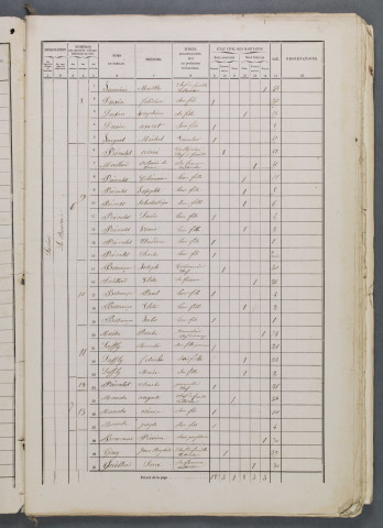 1861