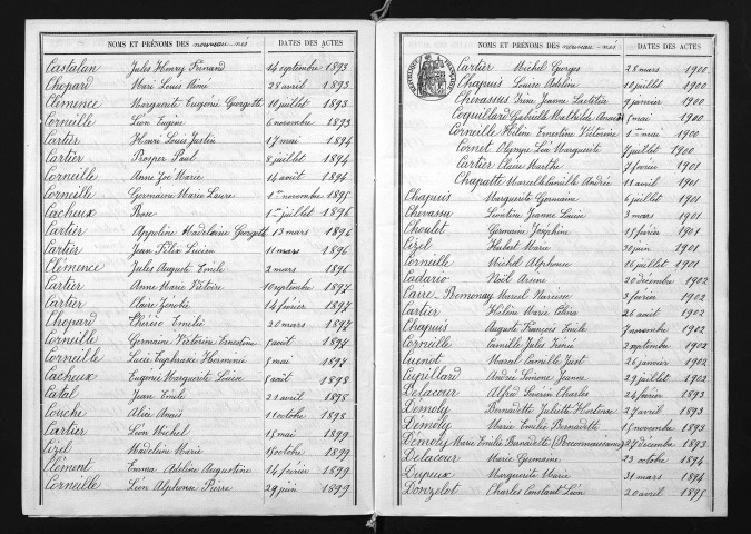 1893-1902