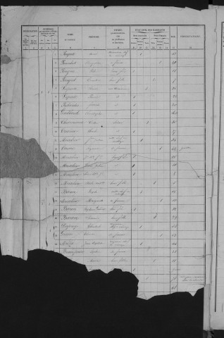 1861
