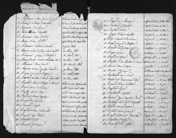 1803-1812