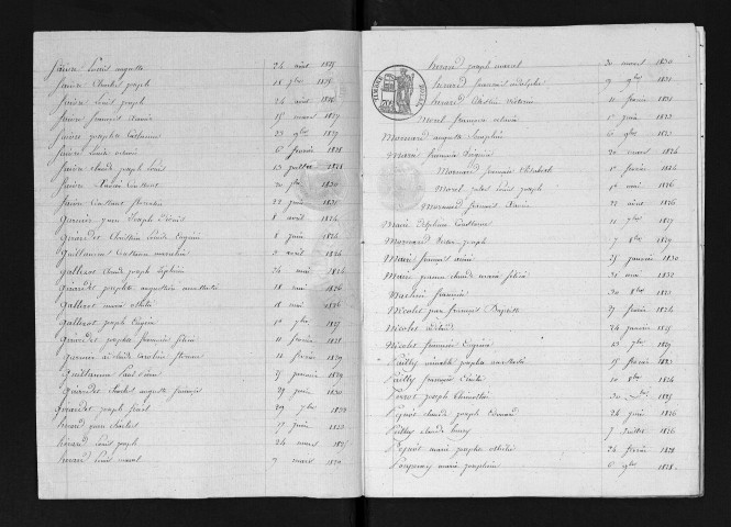 1823-1832