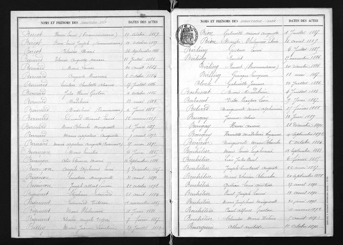 1883-1892