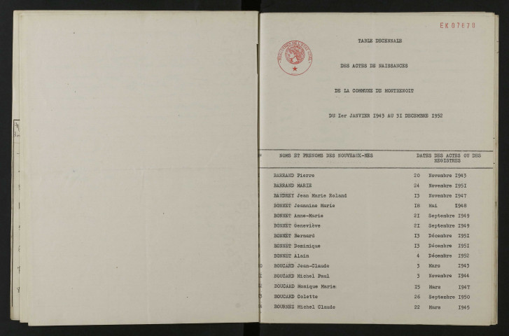 1943-1952