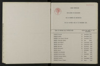 1943-1952