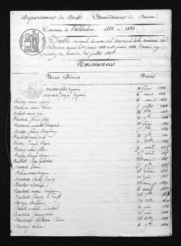 1823-1832