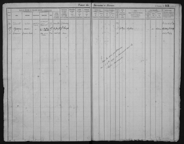 1865-1872