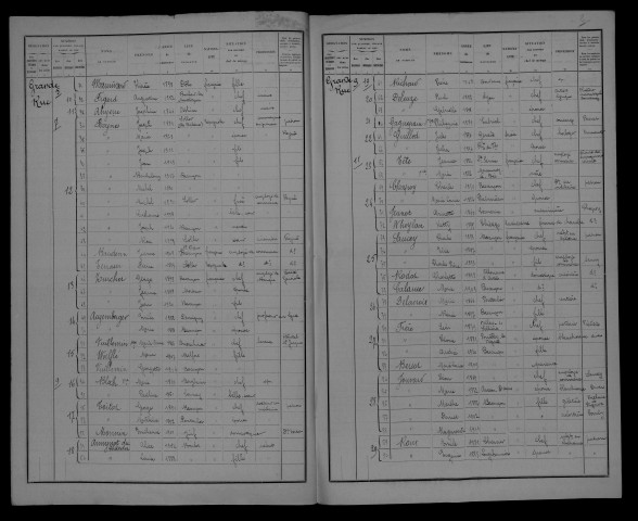 Section 3-4
