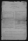 1881