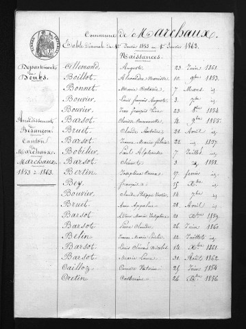 1853-1862