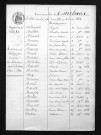 1853-1862