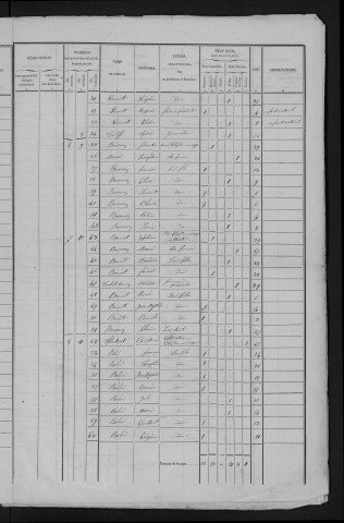 1846
