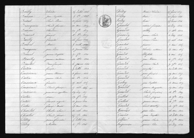 1823-1832