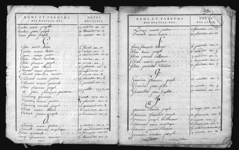 1793-1802