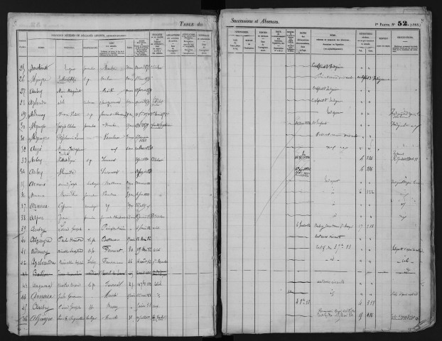 1871-1883