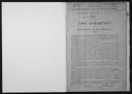 1912-1921
