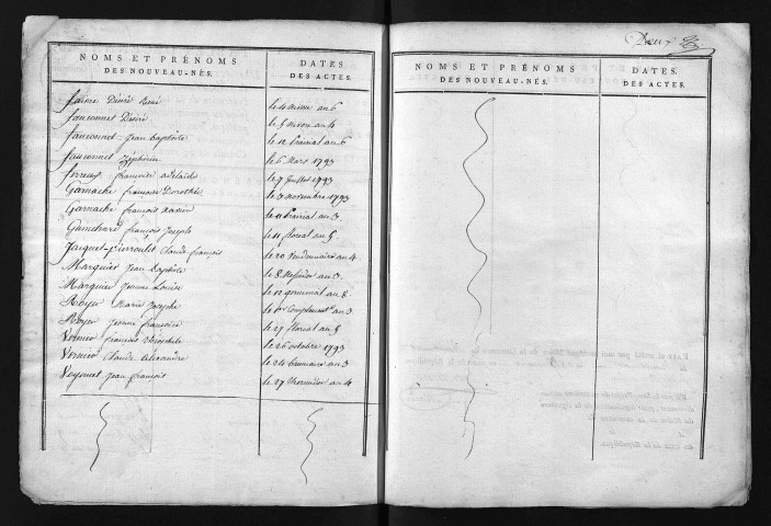 1793-1802