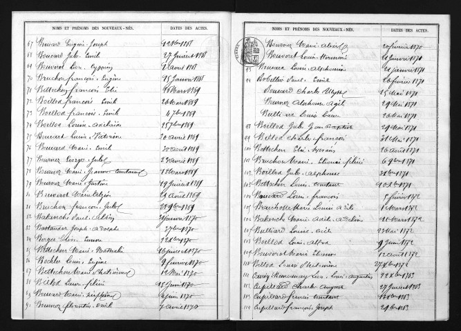 1863-1872
