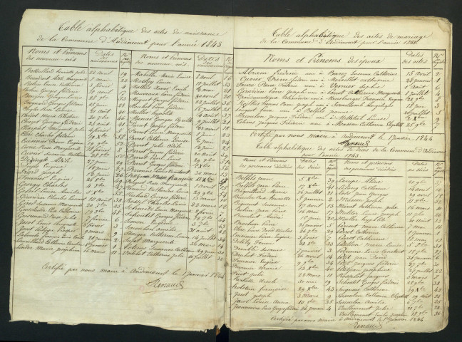 NMD 1843-1847