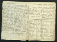NMD 1843-1847