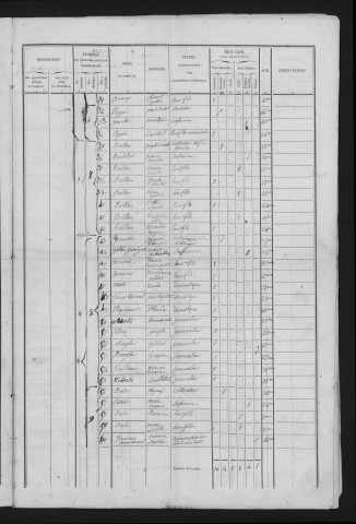1846